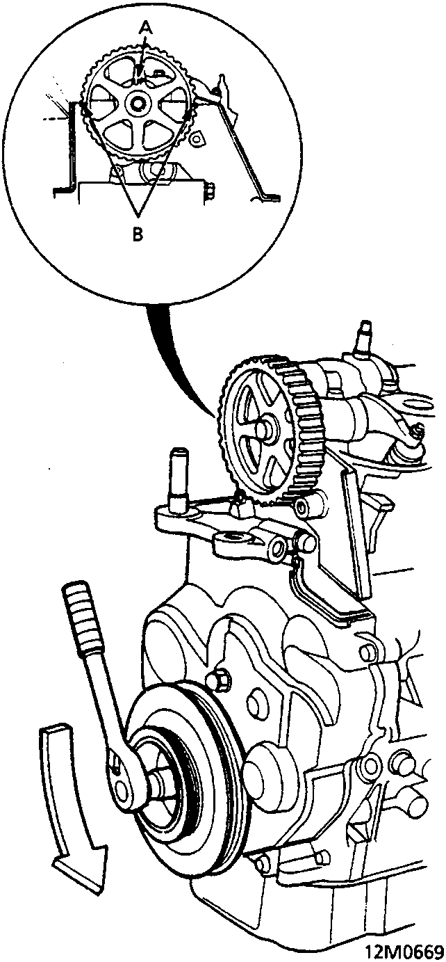 Diagram of camshaft gear and timing belt with callout labels A and B, and a crankshaft pulley with a wrench applying torque.