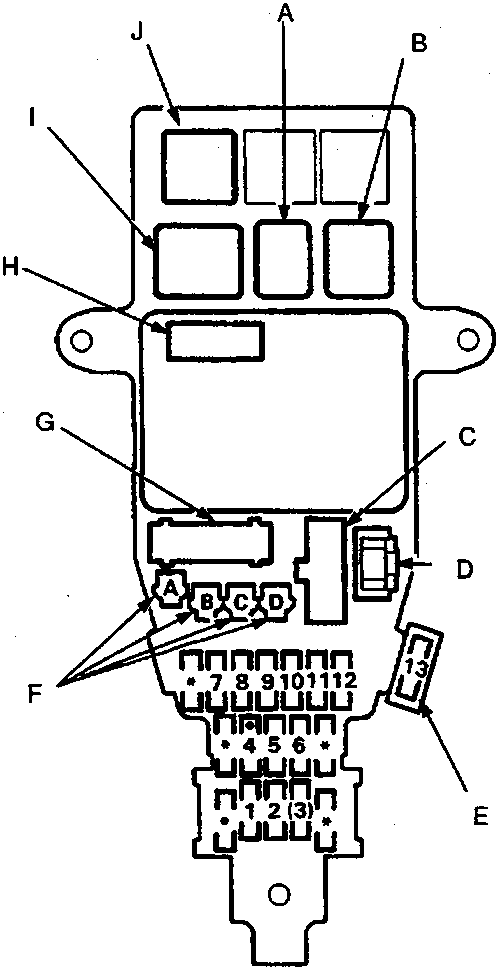 Diagram of the passenger compartment fuse/relay box showing labeled components A through J, including fuses numbered 1-13 and relay positions.