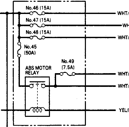 Under-hood ABS fuse/relay box with battery connections and ABS control unit wiring.