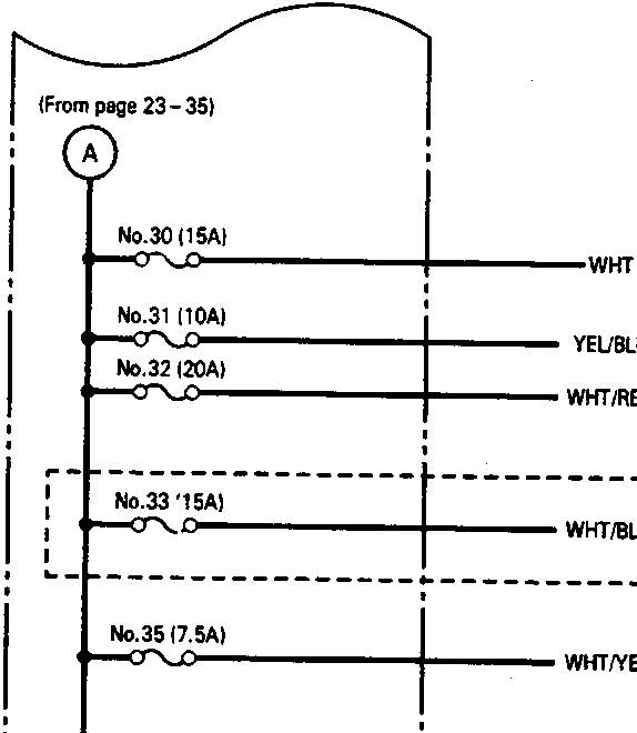 Under-hood fuse/relay box diagram with labeled fuses and connections.