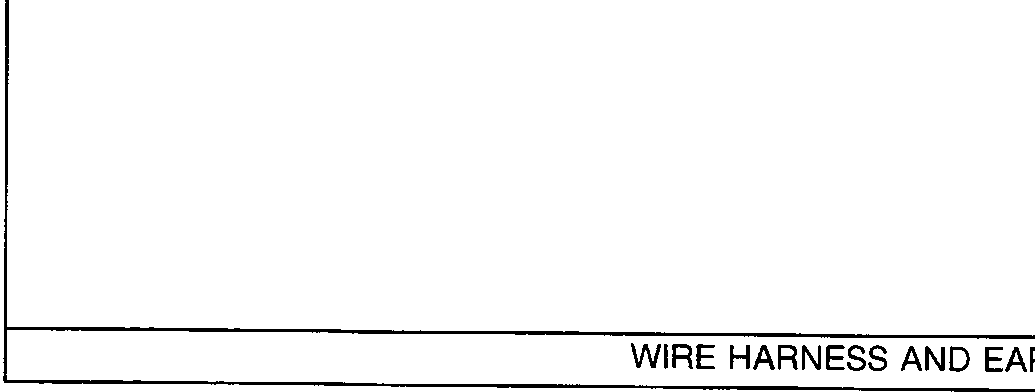 Wire harness and earth locations diagram.