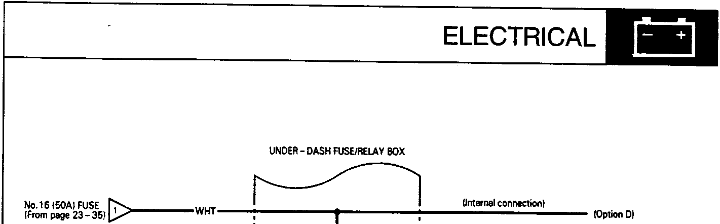Under-dash fuse/relay box schematic with internal connections and options