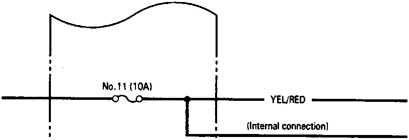 Under-dash fuse/relay box diagram with ignition switches, starter cut relay, and connections to stereo, engine control module, security alarm, and neutral position switch.