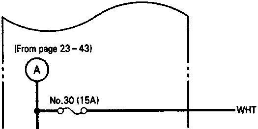 Schematic diagram of the under-hood fuse/relay box showing connections for condenser fan motor, radiator fan control module, PGM-FI main relay, power seat motor, engine control module, transmission control module, clock, stereo radio/cassette player, and power window relay circuits. Includes labels for fuses No.30 through No.39, wire colors, and ground G201. Also shows key-off operation control unit connections for systems with and without key-off operation.