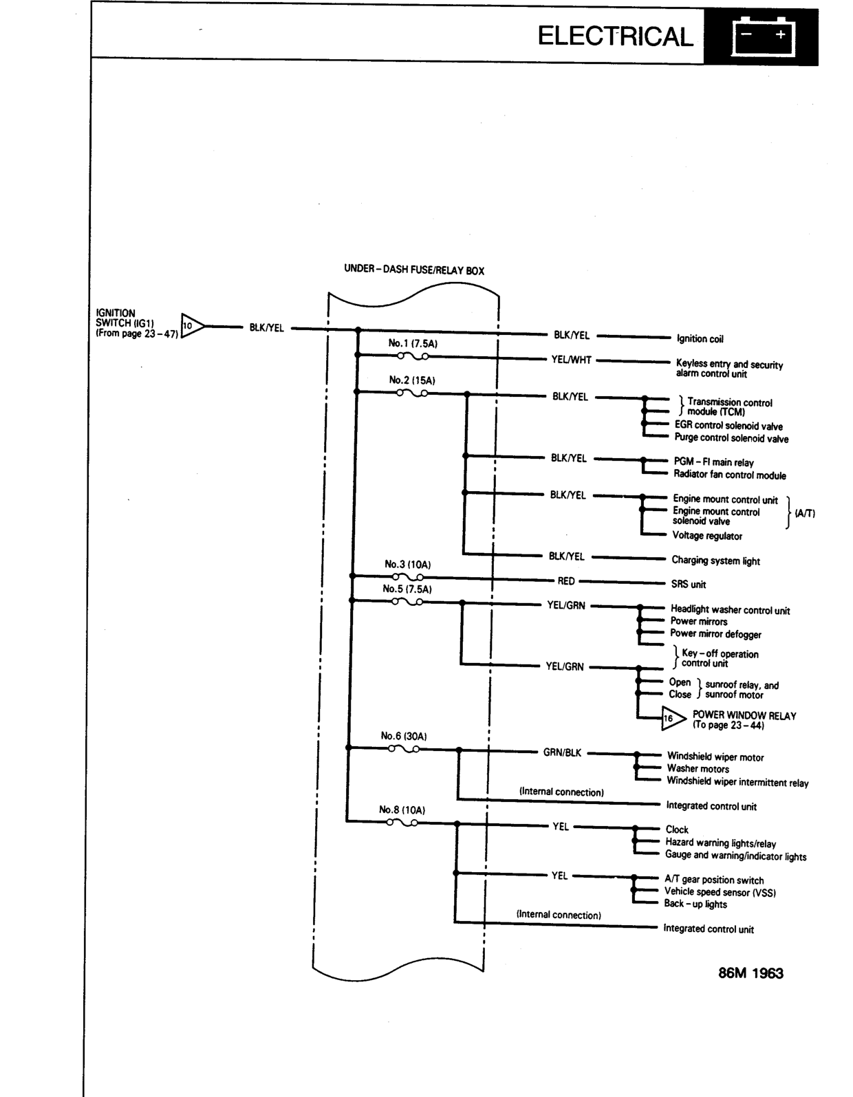 Scan of the original manual page with all its drawings