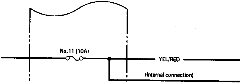Under-dash fuse/relay box diagram showing connections for stereo radio/cassette player, starter cut relay, and engine control module.