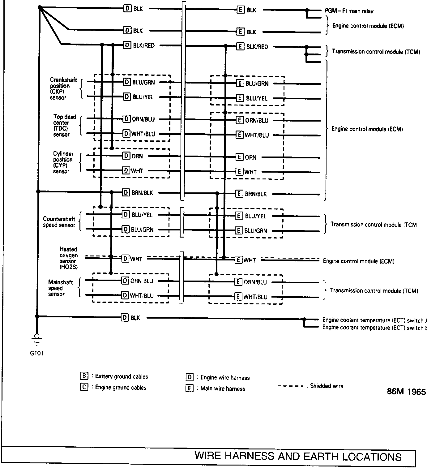 Complex wiring diagram showing connections between sensors (Crankshaft, TDC, Cylinder position, Countershaft speed, Heated oxygen, Mainshaft speed), wire harnesses (D, E), modules (ECM, TCM), relay, and earth point G101. Includes color codes for wires.