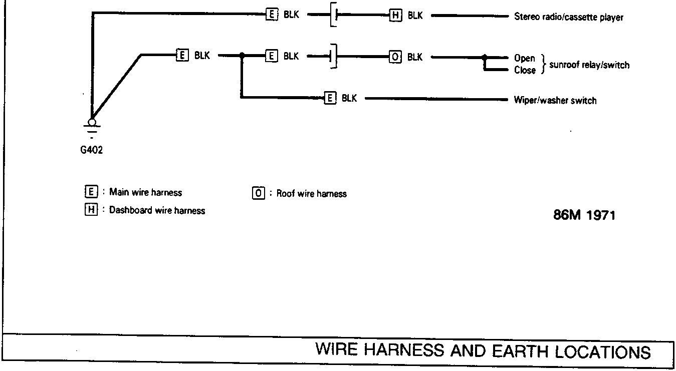 Electrical wiring diagram showing connections from ground point G402 to stereo radio/cassette player, sunroof relay/switch (open/close), and wiper/washer switch.