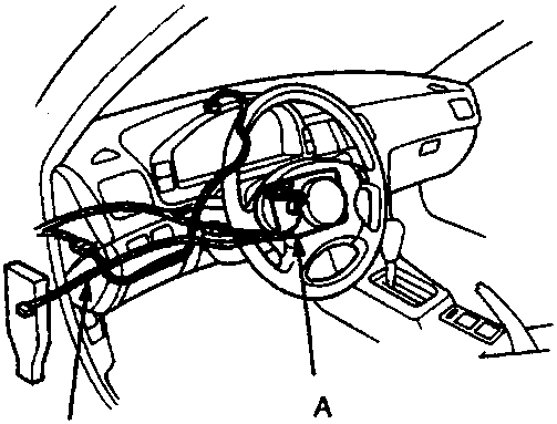 Diagram of steering column showing upper and lower covers with callout labels A and B.