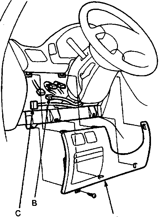 Diagram of dashboard lower cover area showing connectors A, B, and C