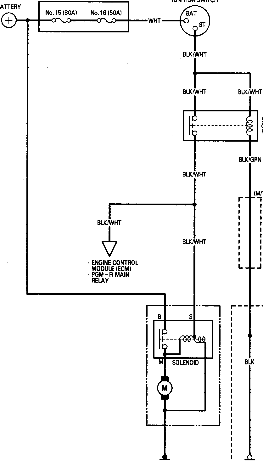 Electrical circuit diagram showing the starter motor system, including the battery, under-hood fuse/relay box, ignition switch, starter cut relay, solenoid, and connections to the engine control module and security alarm control unit. Wire colors and component labels are indicated.