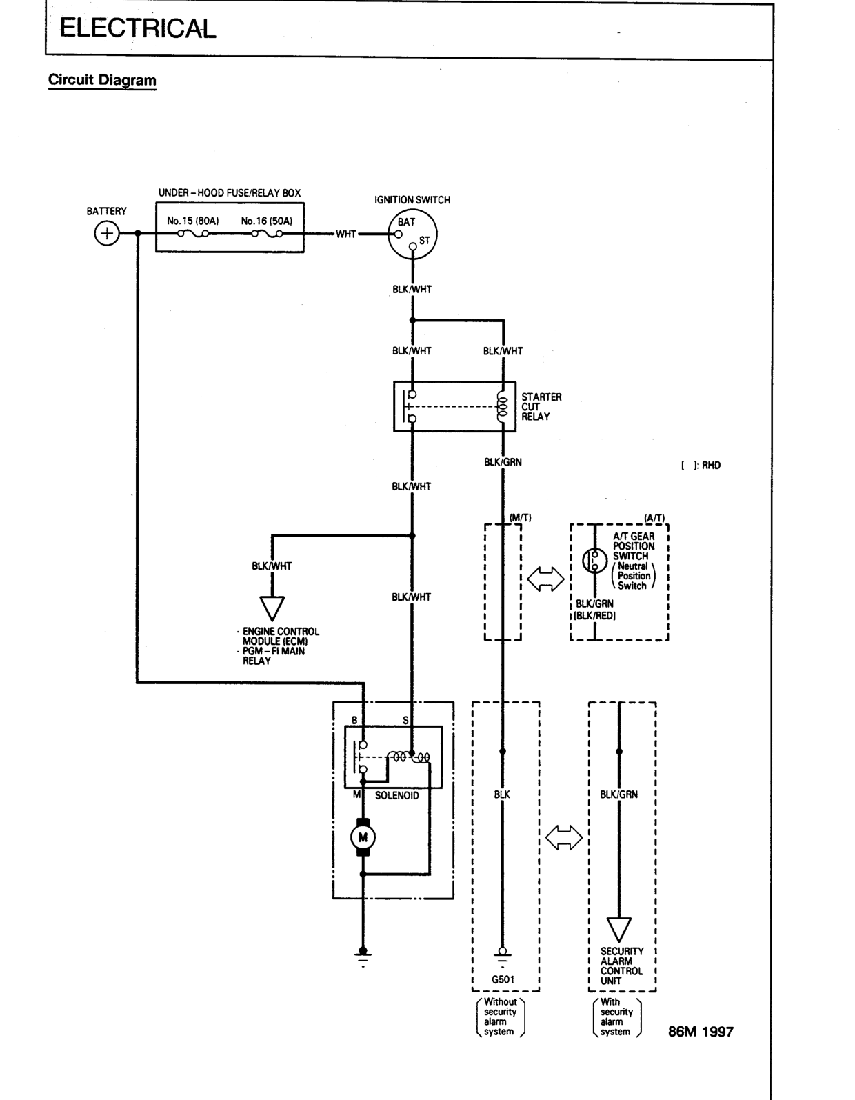 Scan of the original manual page with all its drawings