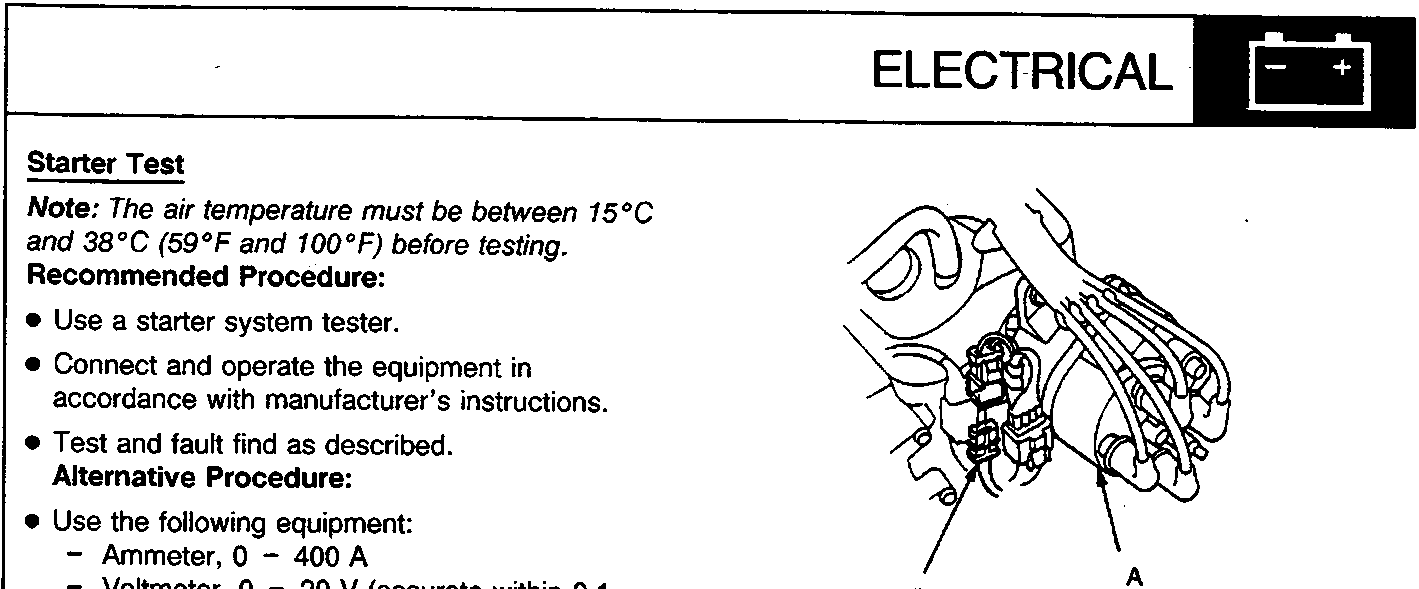Diagram showing starter motor connections with callouts A and B