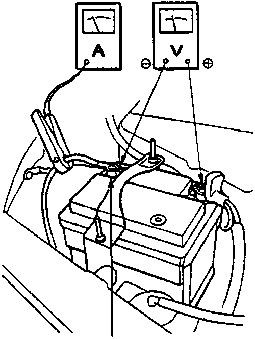 Diagram showing voltmeter and ammeter connected to battery negative terminal