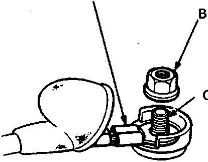 Close-up detail of the starter cable ring terminal connection showing the crimped side, nut, and terminal.