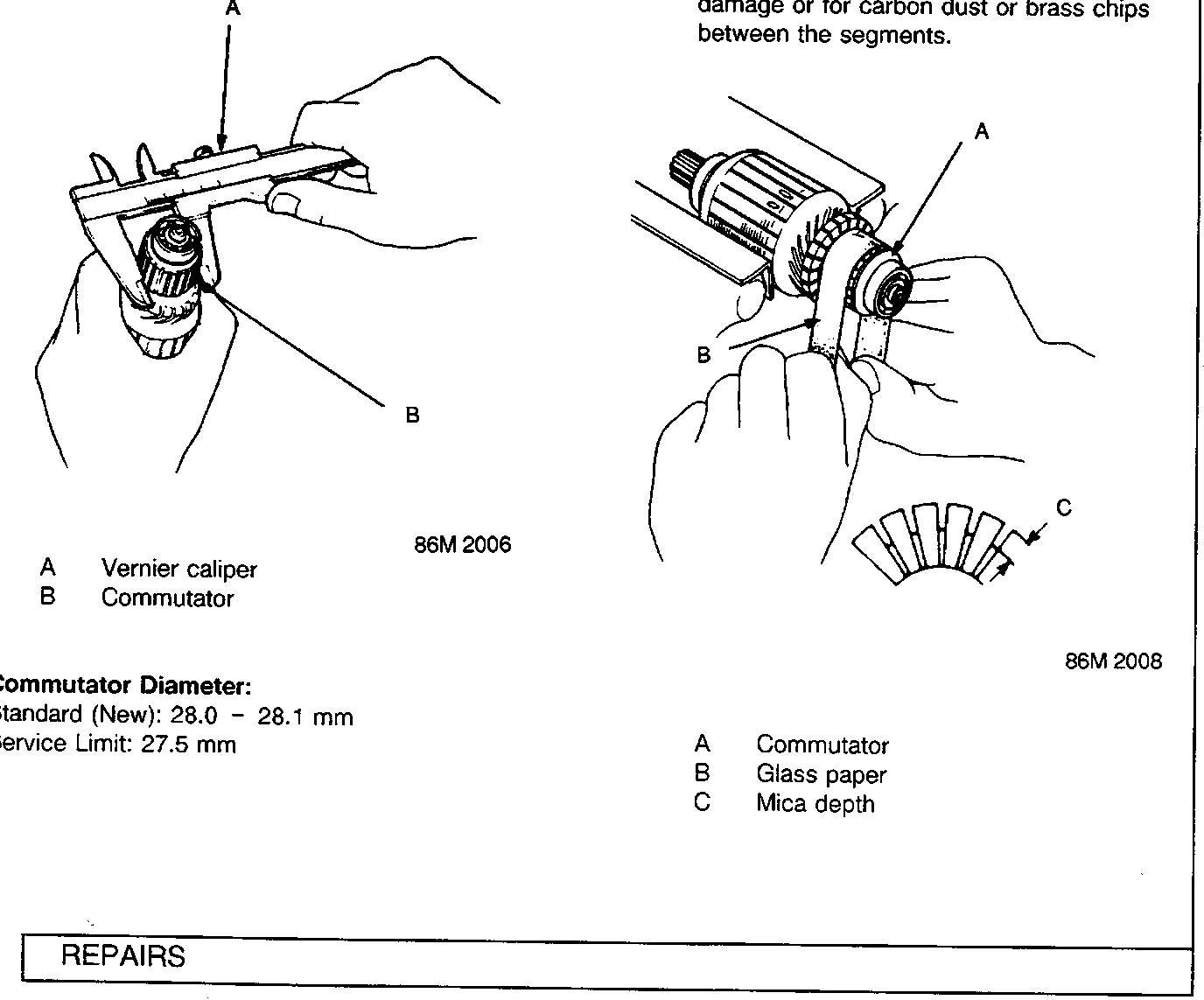 Left: A vernier caliper (A) measuring the commutator (B). Right: A hand using glass paper (B) to clean the commutator (A), with a detail inset showing mica depth (C).