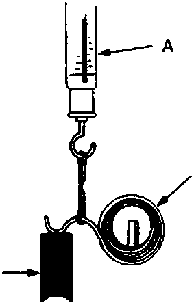 Diagram showing a spring scale (A) attached to a spring (B) which is pressing a brush (C) against a commutator surface.