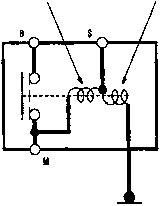 Schematic diagram of the solenoid internal wiring showing pull-in coil A and hold-in coil B