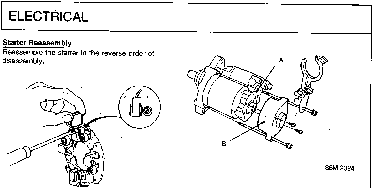 Exploded view of a starter motor showing the brush holder (A) and end cover (B), alongside an inset diagram of a brush being manipulated with a tool.