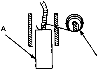 Diagram showing a brush (A) positioned between two brush springs (B), with a downward arrow indicating installation direction.