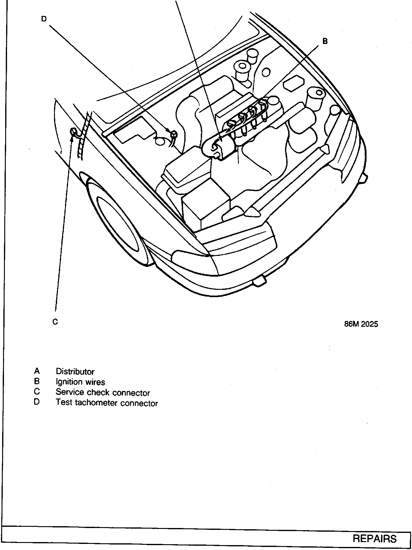 Diagram of engine bay showing locations of distributor, ignition wires, service check connector, and test tachometer connector.