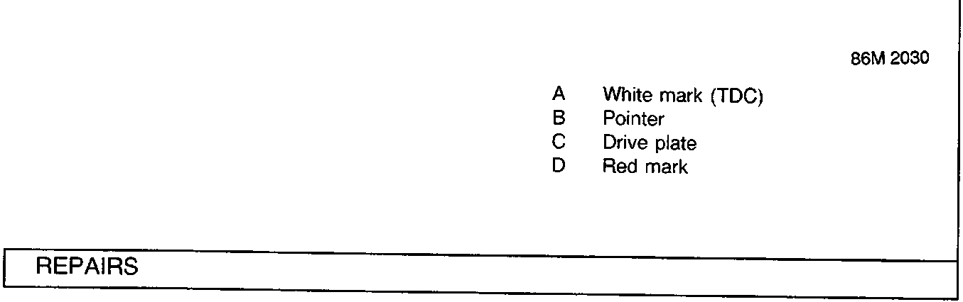 Diagram showing white mark (TDC), pointer, drive plate, and red mark on flywheel/drive plate