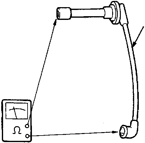 Diagram of an ohmmeter connected across an ignition wire to measure resistance