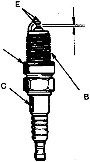 Diagram of a spark plug with labels A, B, C, D, and E pointing to various components