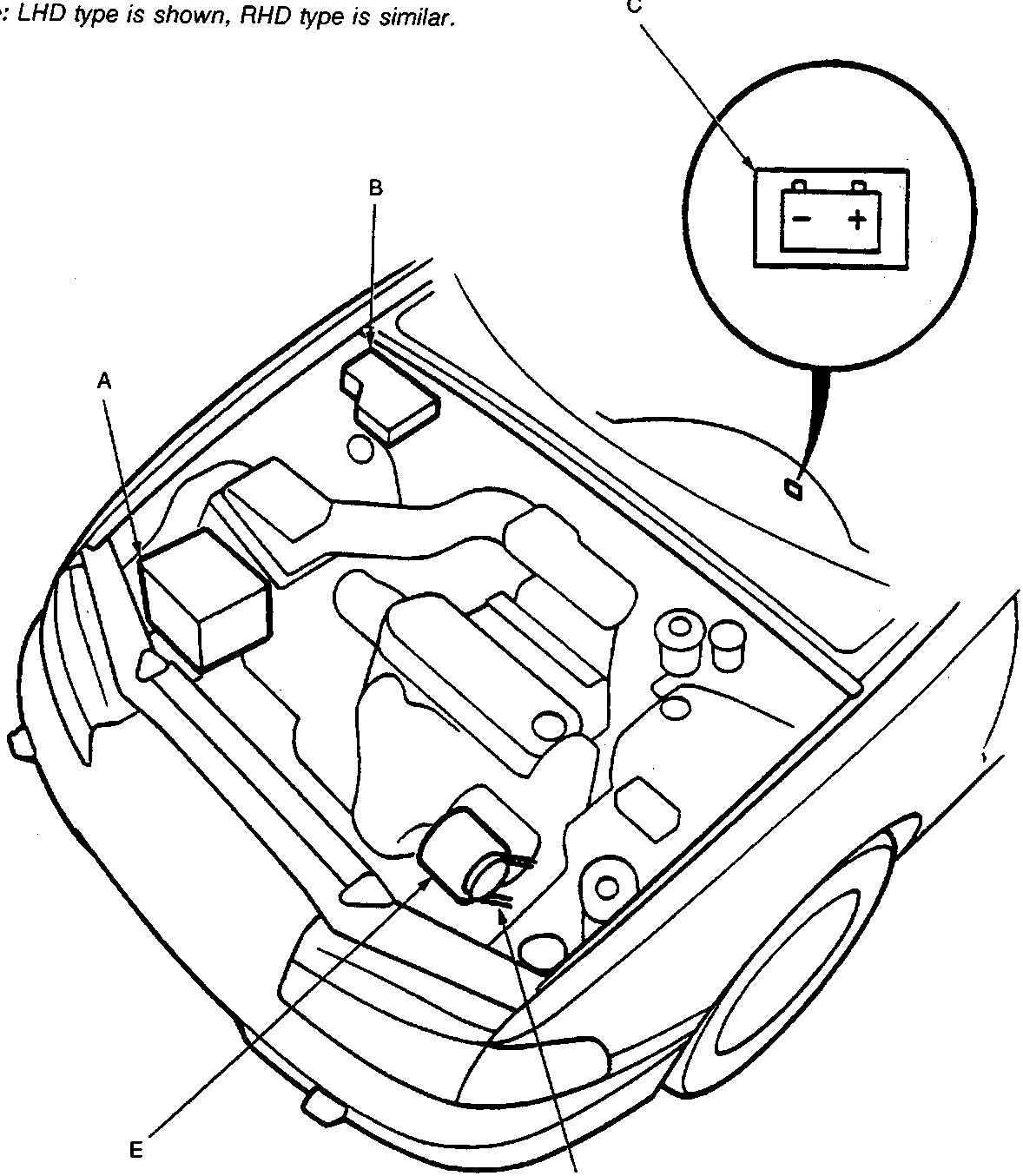 Diagram of the engine compartment showing the locations of the battery, fuse/relay box, charging system light, alternator belt, and alternator.