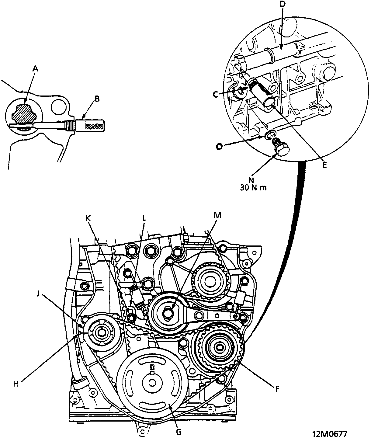 Diagram of the cylinder head and balancer shaft assembly showing various components labeled A through O, including balancer shafts, timing belts, pulleys, and adjustment bolts. A torque value of 30 N m is indicated for bolt N. The figure number 12M0677 is printed at the bottom right.