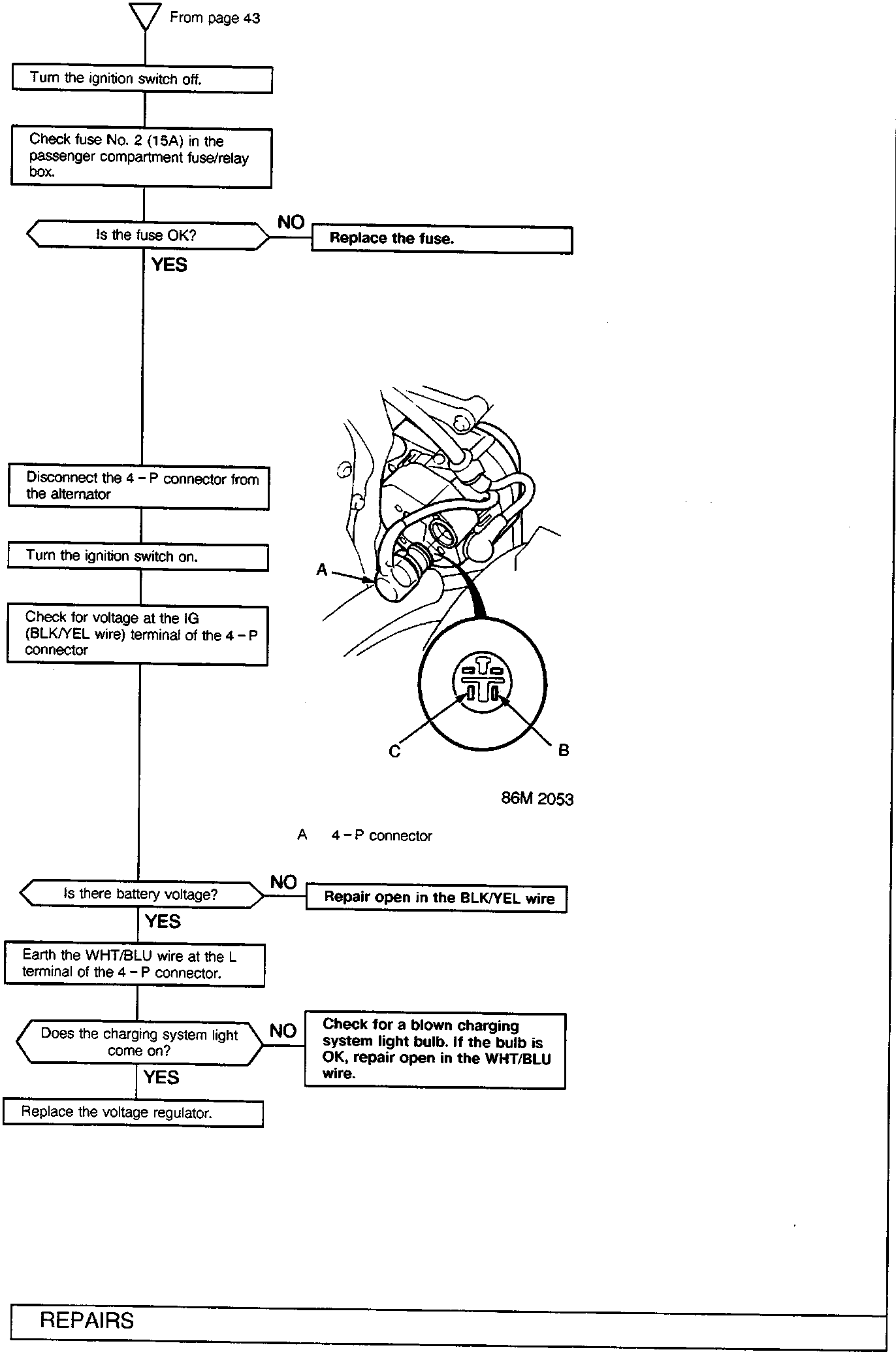 Diagram of alternator connector with callouts A, B, and C showing terminal layout