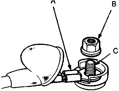 Diagram showing ring terminal connection with callouts A, B, C