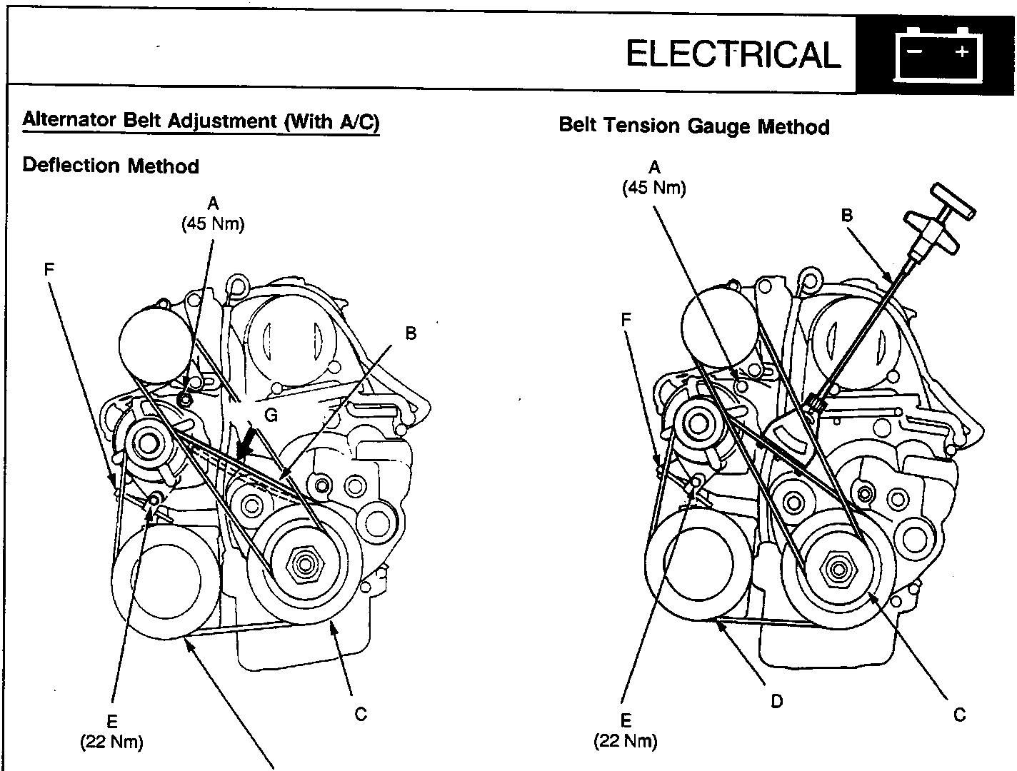 Diagram showing alternator belt deflection method with callouts A, B, C, D, E, F, G and torque values 45 Nm and 22 Nm.