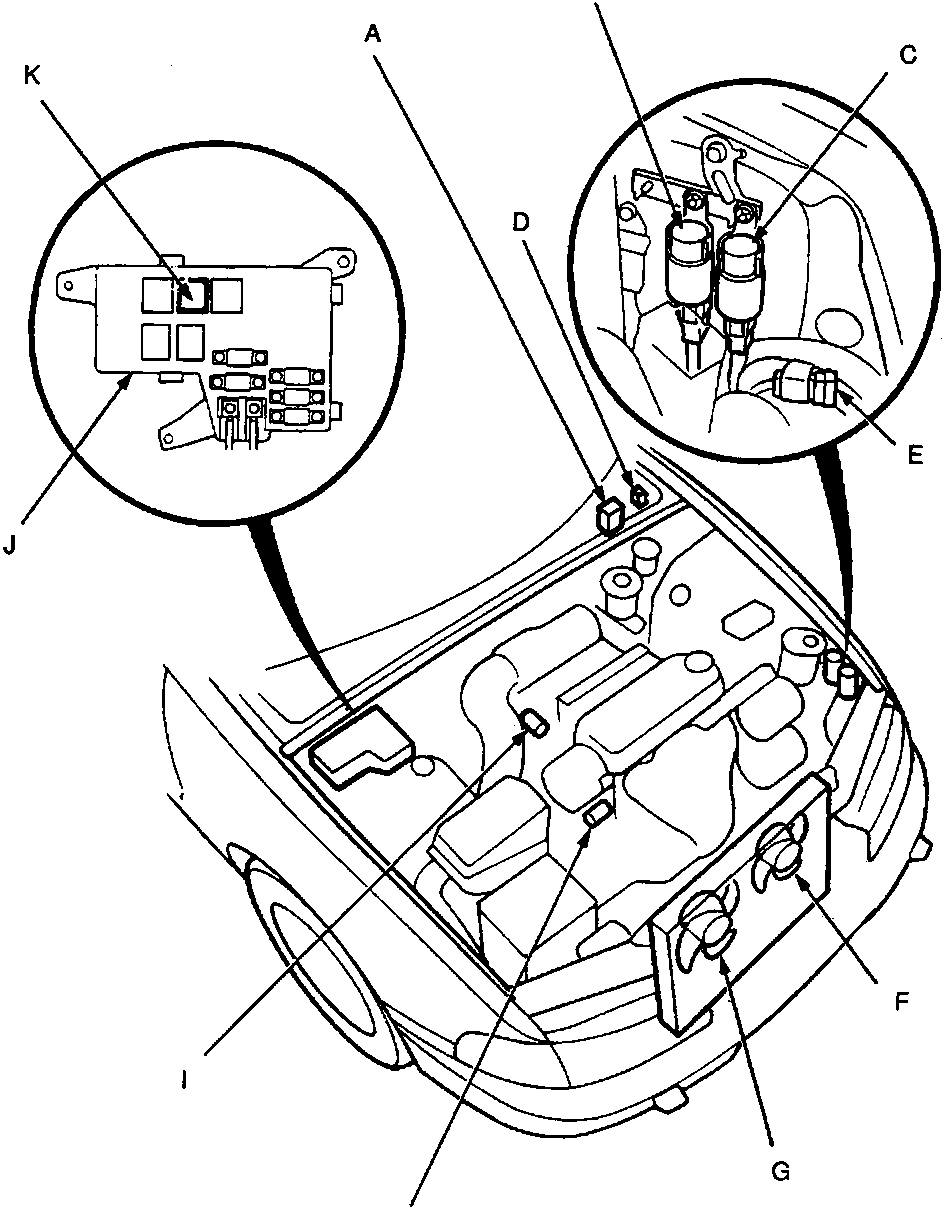 Diagram of the engine compartment showing component locations with callouts A through K. Two circular insets provide magnified views of specific areas (left inset shows a fuse/relay box assembly; right inset shows two cylindrical components near the firewall). The diagram is labeled 86M 2077 at the bottom right.