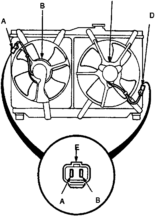Diagram showing condenser and radiator fan motors with their 2-pin connectors