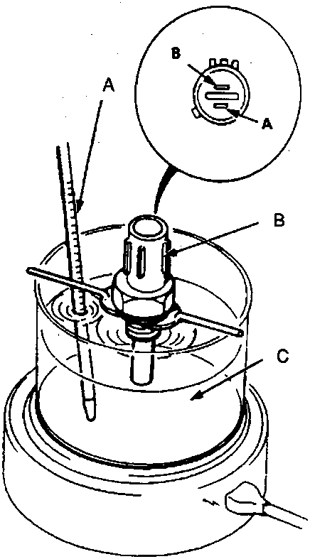 Diagram showing an ECT switch suspended in a container of water or oil with a thermometer inserted. Labels indicate A as Thermometer, B as ECT switch, and C as Water or oil. An inset circle shows the switch terminals labeled A and B.