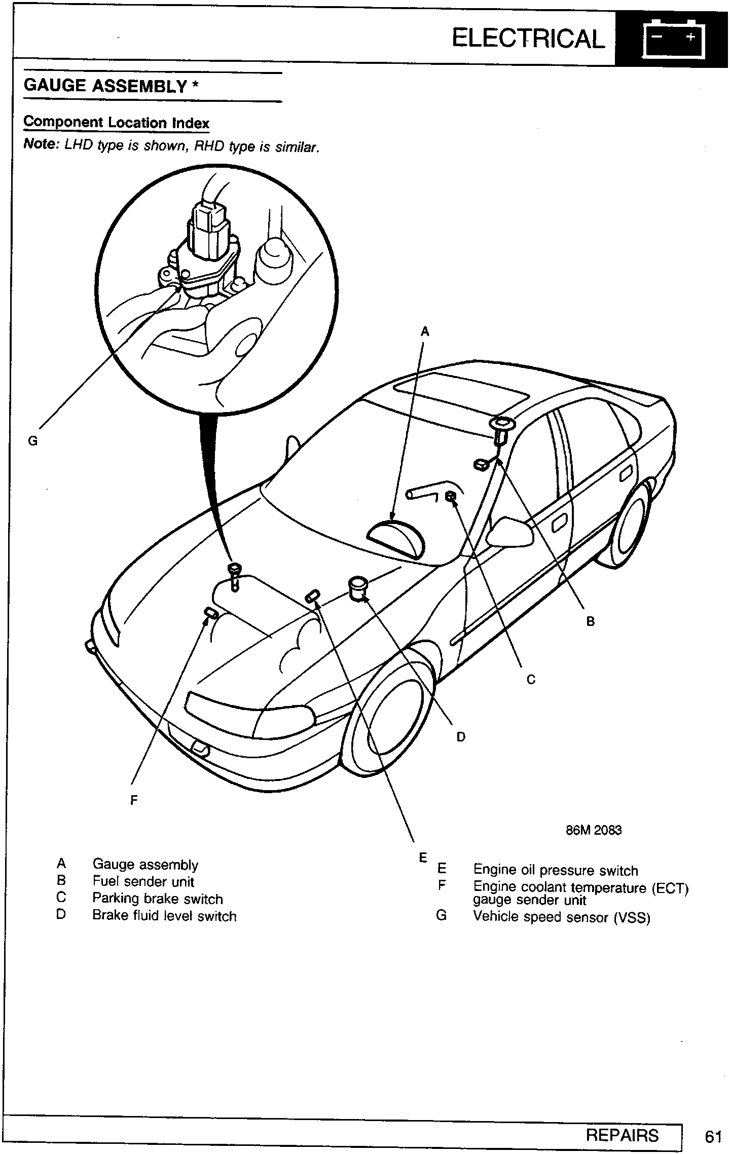 Diagram of a car showing the locations of the gauge assembly, fuel sender unit, parking brake switch, brake fluid level switch, engine oil pressure switch, engine coolant temperature gauge sender unit, and vehicle speed sensor. A callout circle shows a close-up of the vehicle speed sensor (G).