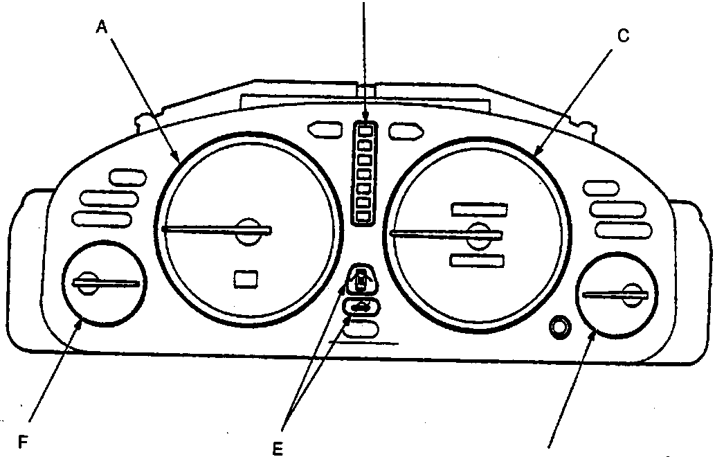 Diagram of the instrument cluster showing labeled components A through F