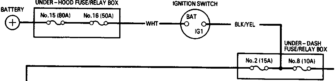 Electrical circuit diagram showing battery, fuse/relay boxes, ignition switch, and various lights and sensors.