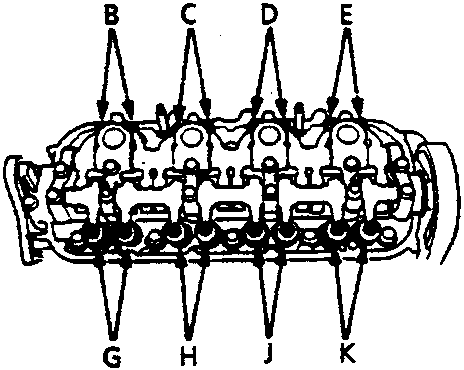 Diagram of cylinder head showing intake and exhaust valve positions labeled A through K, with figure number 12M0679
