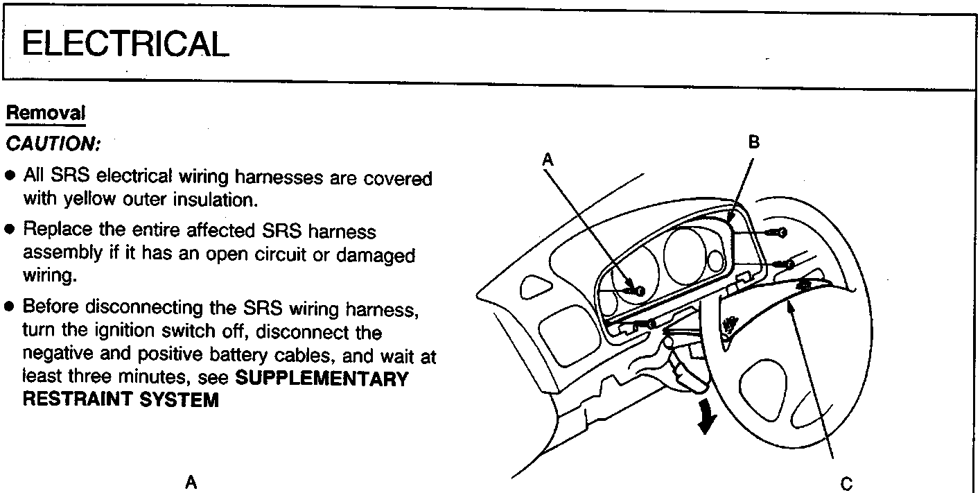 Diagram showing the instrument panel area with callouts A, B, and C indicating components near the steering column.
