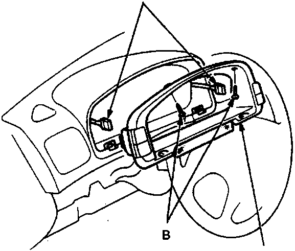 Diagram showing the instrument cluster with callout A pointing to mounting screws and callout C pointing to a protective cloth.