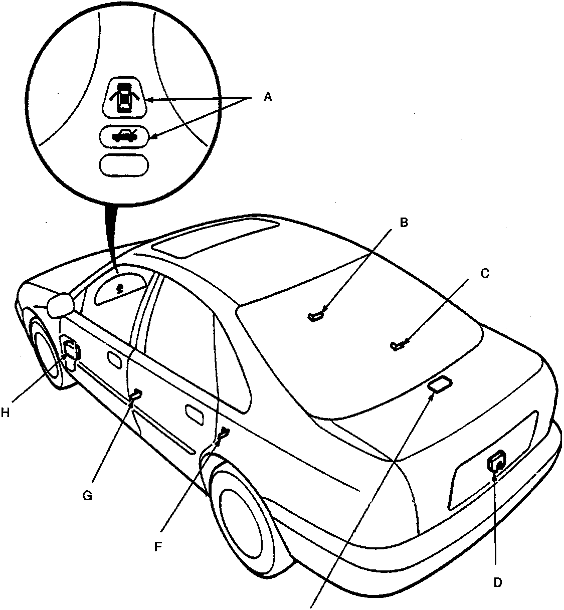 Diagram of car rear showing locations of safety indicators, door switches, boot latch switch, boot light, and entry light timer circuit. Inset shows safety indicator symbols in gauge assembly. Labels A through H point to specific components. Figure number 86M 2112.
