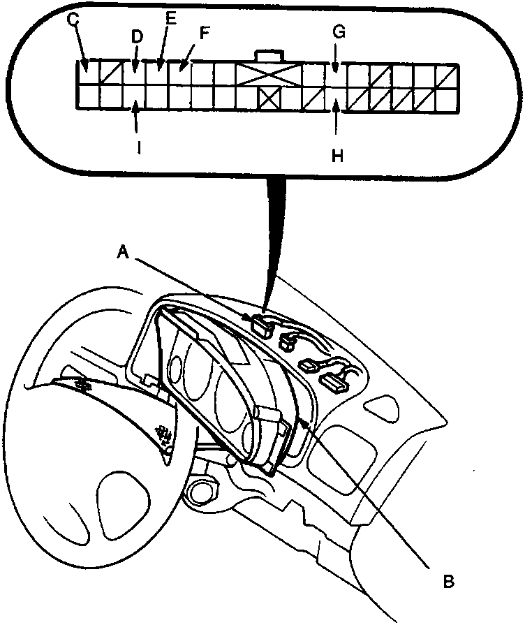 Diagram showing the gauge assembly (B) and the 30-P connector (A) with terminal labels C through I.