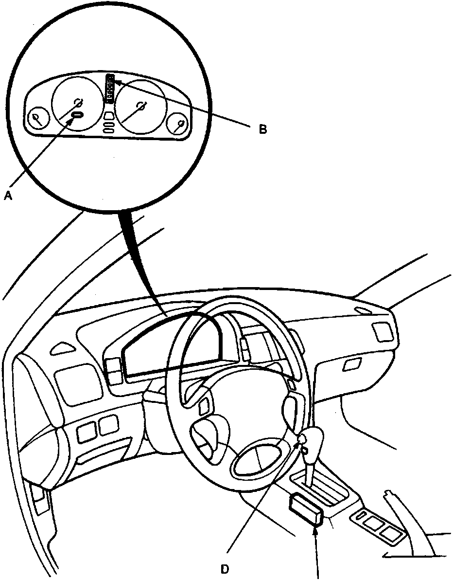 Diagram of vehicle dashboard and center console showing instrument cluster, steering wheel, gear shift lever, and switches. Callout labels A, B, C, and D point to specific components.