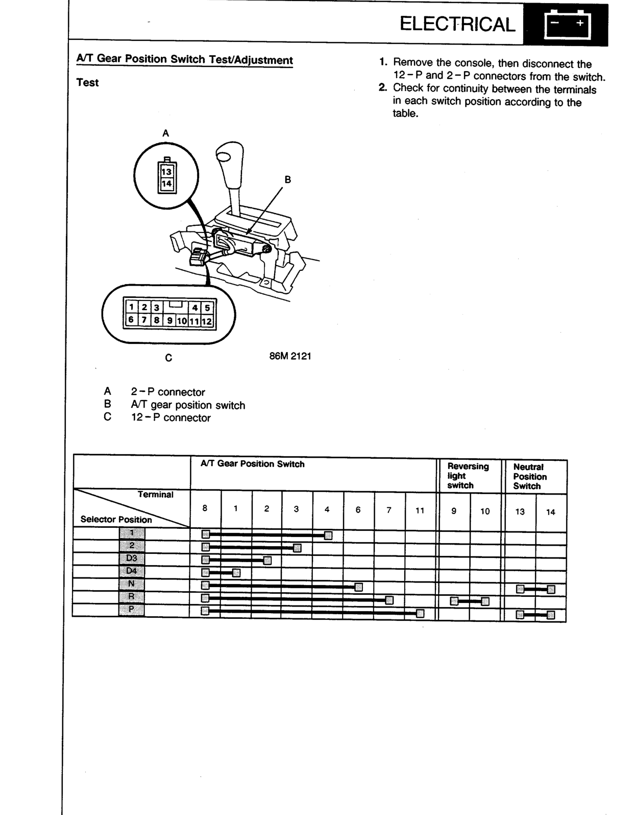 Scan of the original manual page with all its drawings