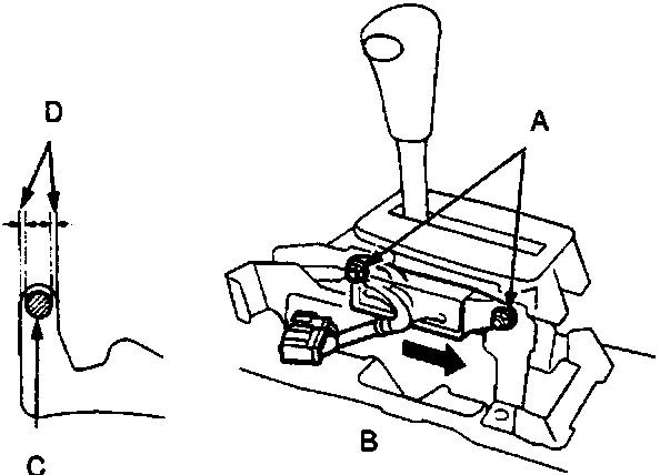 Diagram of gear shift mechanism showing mounting bolts, adjustment direction, lock pin, and free play range