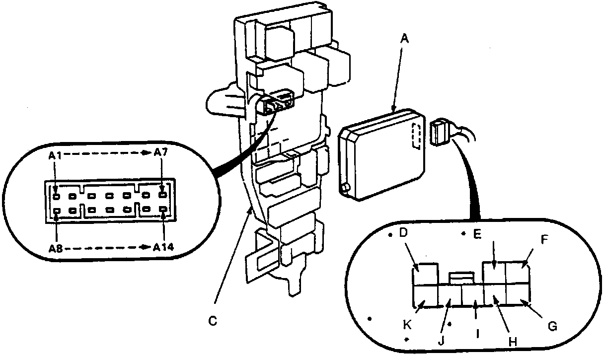 Diagram showing the integrated control unit (A), 8-P connector (B) with terminal layout, and passenger compartment fuse/relay box (C).