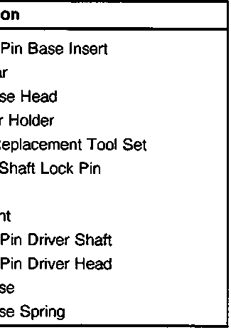 Special tools illustrations including gudgeon pin base insert, pilot collar, piston base head, ring gear holder, bearing replacement tool set, balancer shaft lock pin, handle, attachment, gudgeon pin driver shaft, gudgeon pin driver head, piston base, and piston base spring.