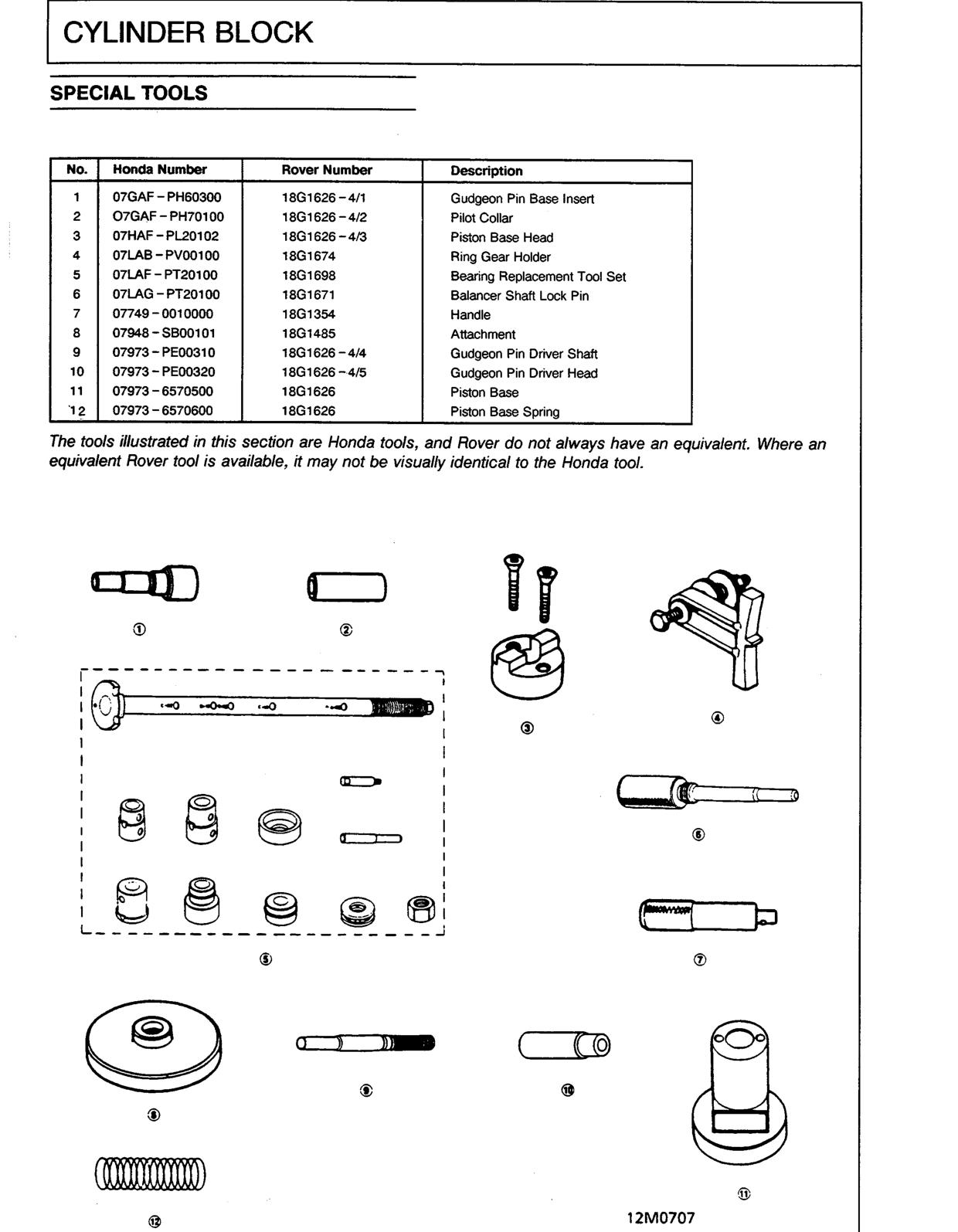 Scan of the original manual page with all its drawings